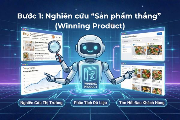cách nghiên cứu sản phẩm thắng winning product